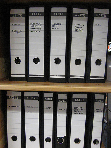 Ordner zur Bibliographie