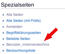 Bild:Benutzer_innenverzeichnis.gif