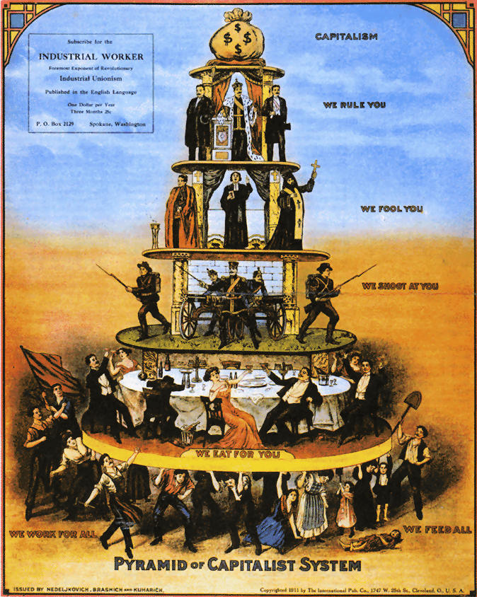 Post image for Die Goldene Regel ? reine Theorie