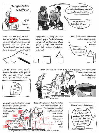 Comic Dekonstruktion